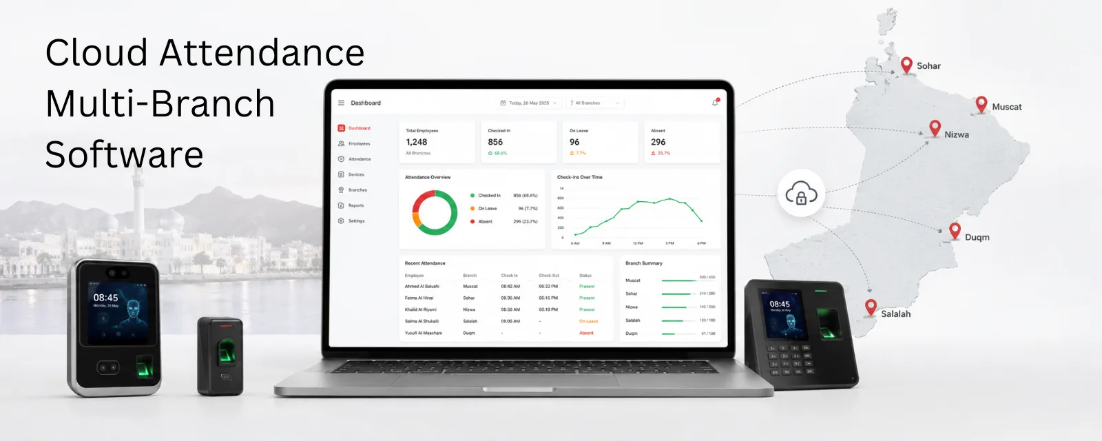 Cloud multi-branch attendance software dashboard for managing biometric devices across Muscat, Sohar, Nizwa, Duqm and Salalah