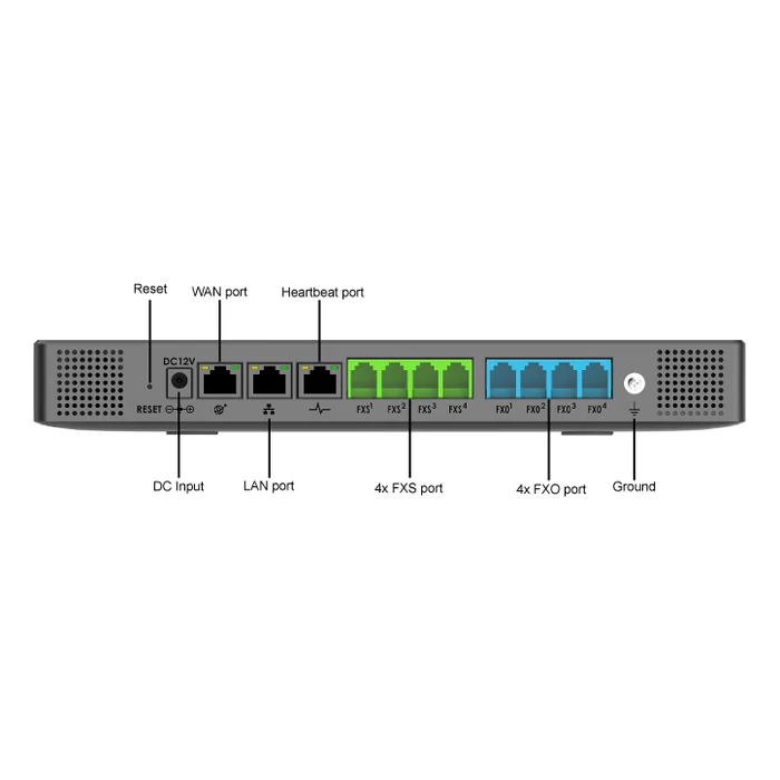 Grandstream UCM6304A IP PBX system